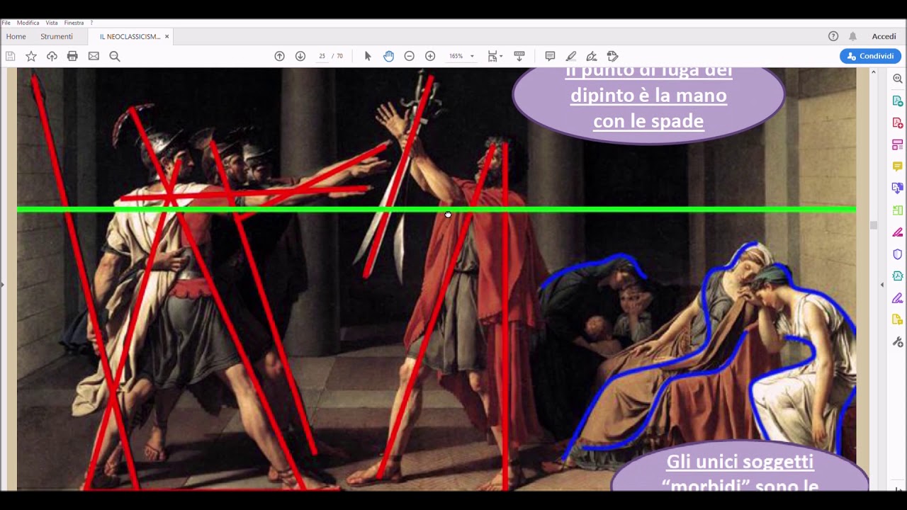02 NEOCLASSICISMO, ANALISI DEL PITTORE DAVID