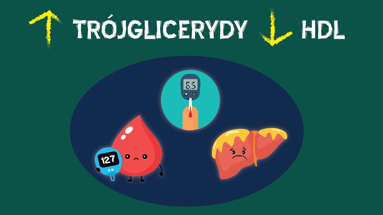 Lipidogram: wysokie TG i niski HDL? Co oznaczają i jakie są tego konsekwencje.