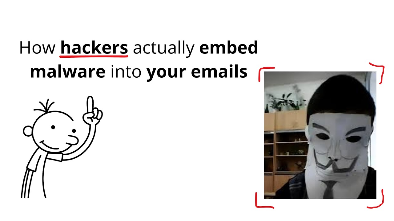 how hackers actually embed malware into your emails