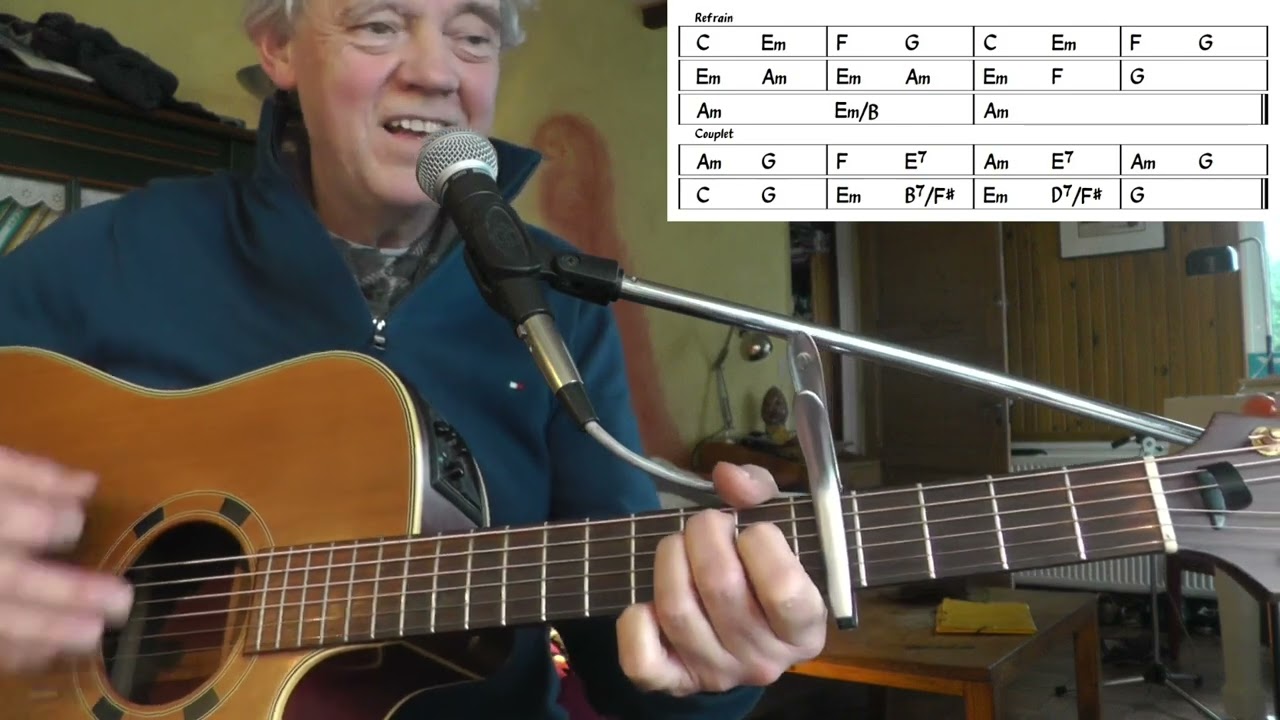 Wight is wight - tuto guitare
