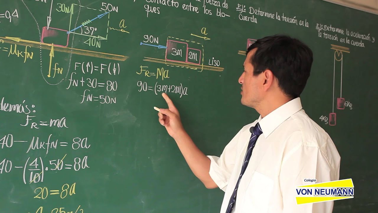 FISICA - Dinámica lineal [HD]
