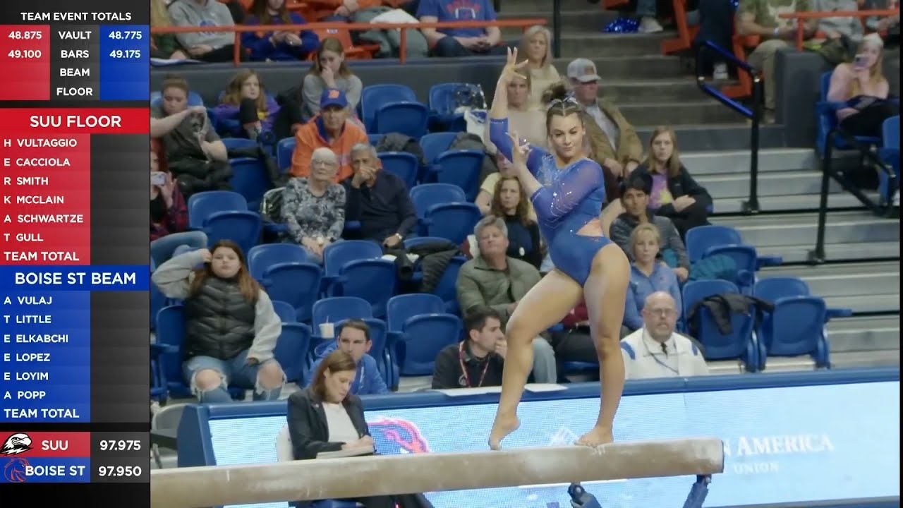 SUU at Boise State 1-27-23 1080p 4010K