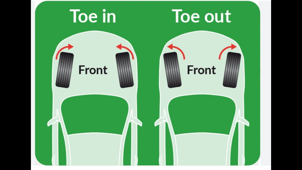 Jkssb driver exam ( vehicle Camber, Caster, Toe)