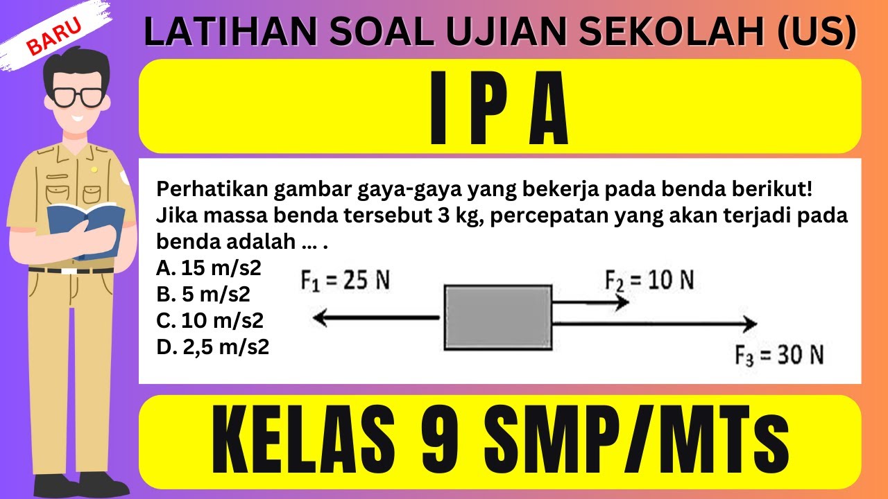 LATIHAN SOAL UJIAN SEKOLAH (US)  Kelas 9 SMP/MTs – IPA TAHUN 2025