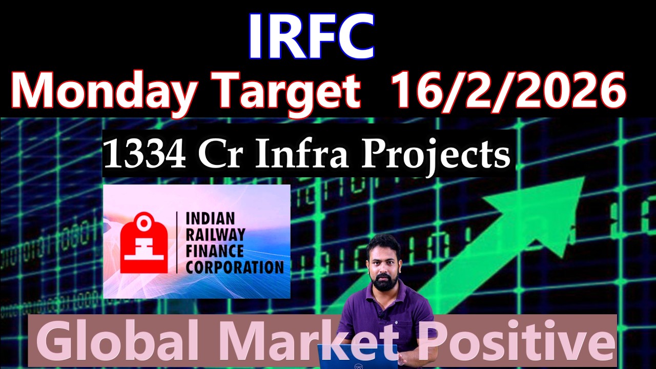 IRFC Share Latest News Today | IRFC Share Monday Target | Big Breaking News |