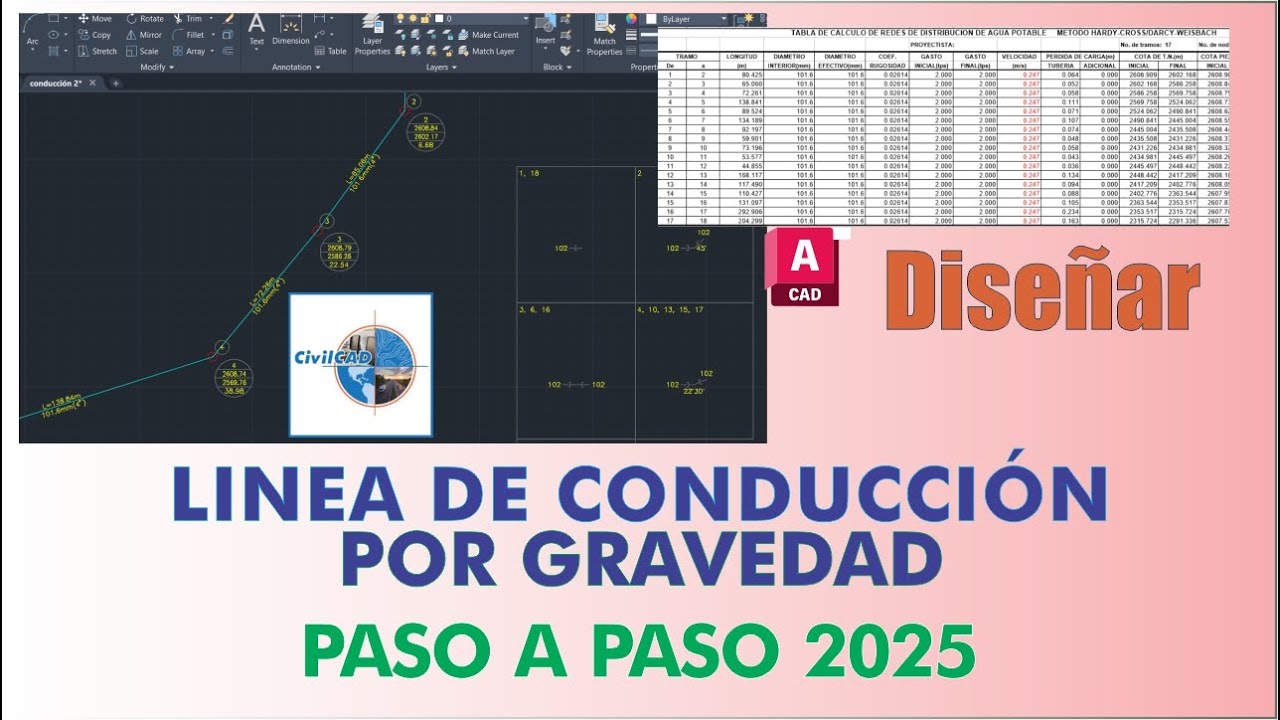 Diseñar línea de conducción por gravedad