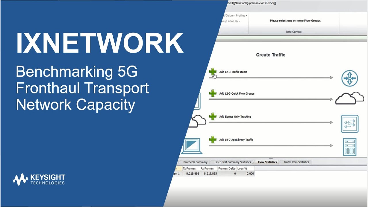 Benchmarking 5G fronthaul transport network capacity