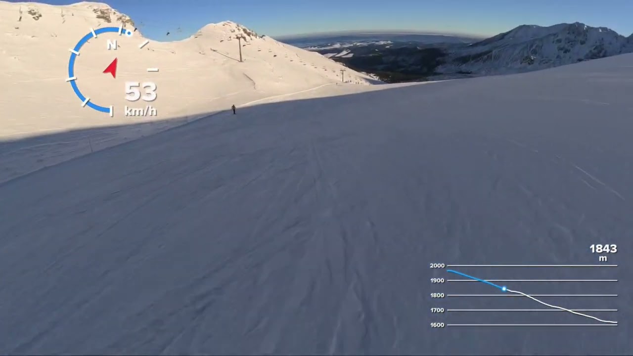 Zakopane Kasprowy Wierch trasa Gąsienicowa 2024 r 2,7K Max Lens Gopro