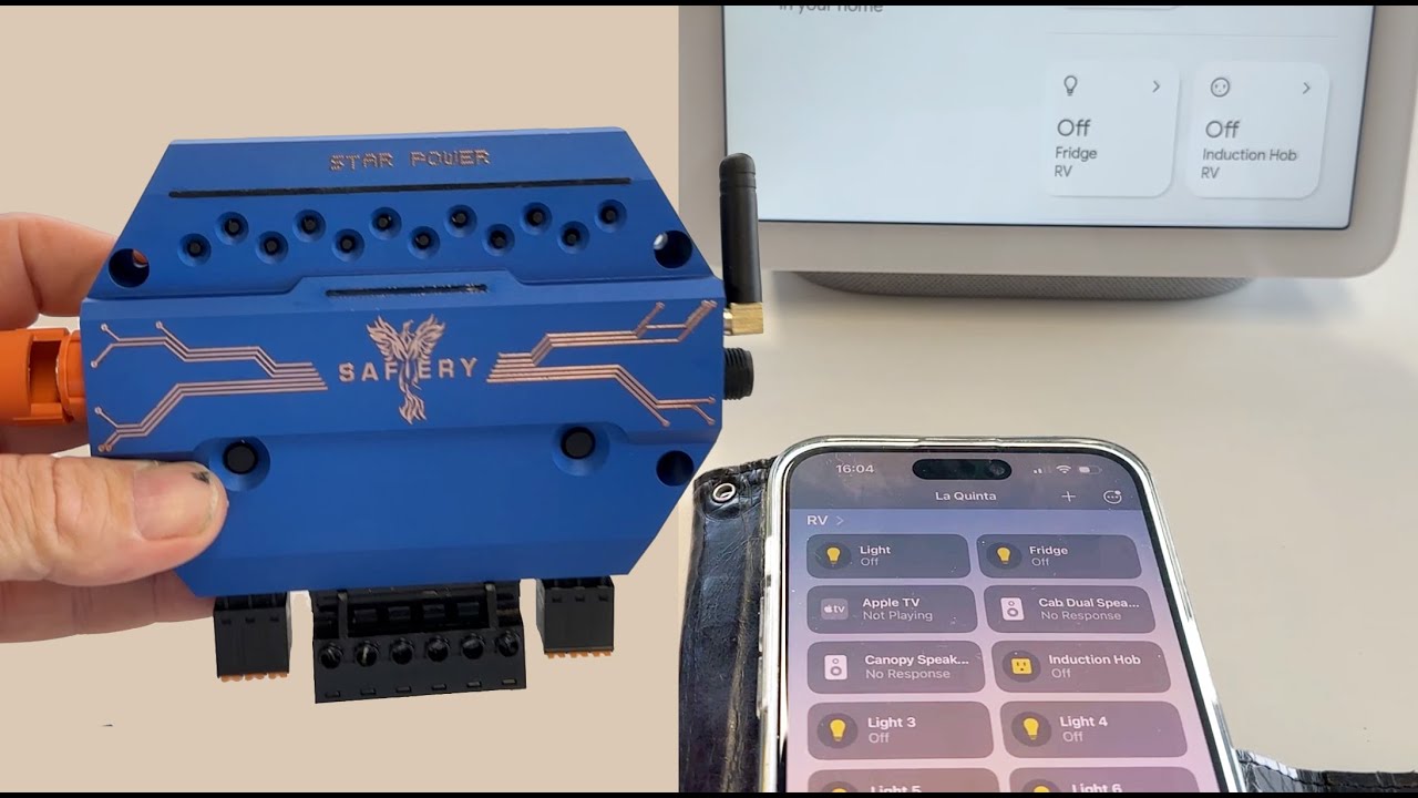 STAR-power Digital Switching: “Honeymoon Automation”