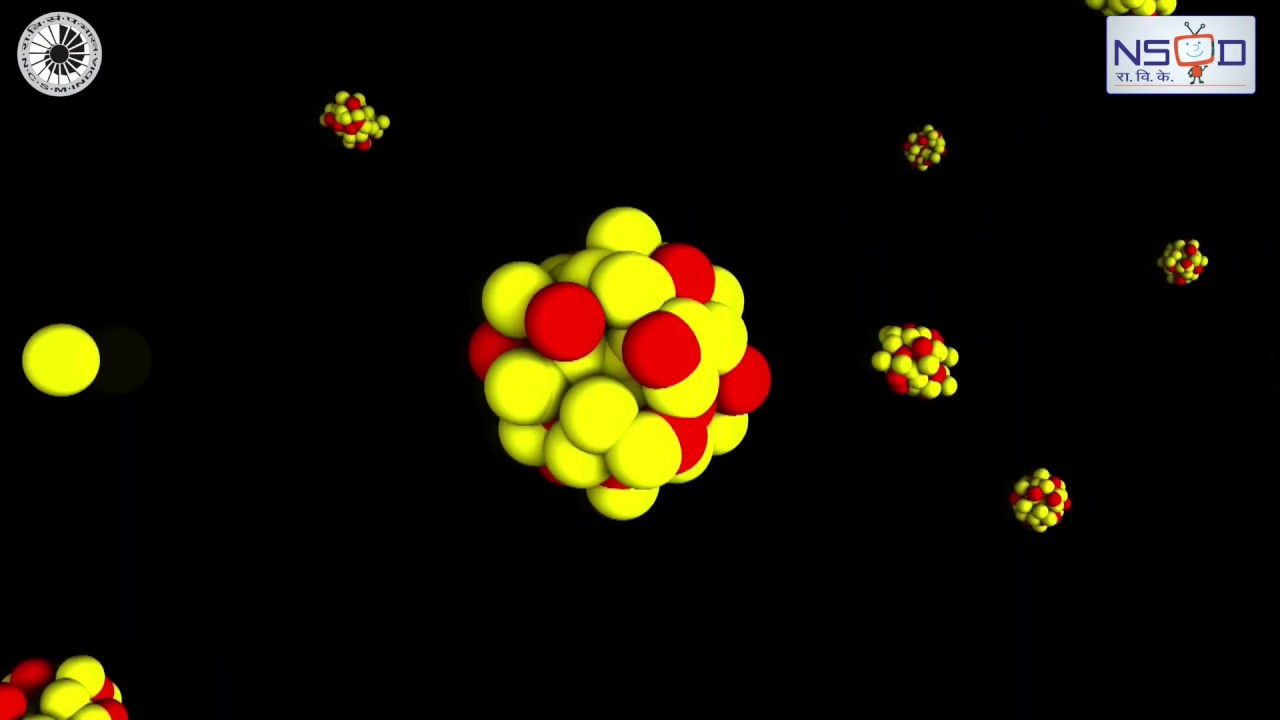 Neutron Moderation : Science Awareness