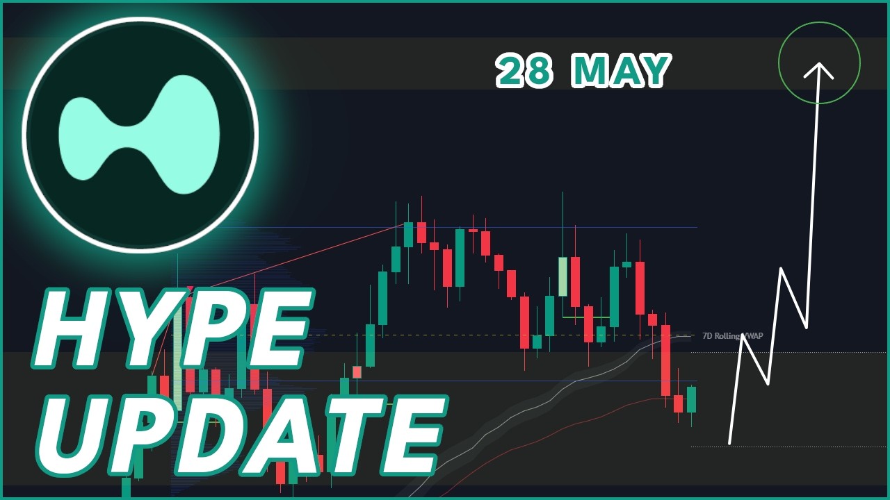 Will HYPE Still RALLY Higher? (HYPE Price Prediction 2026)