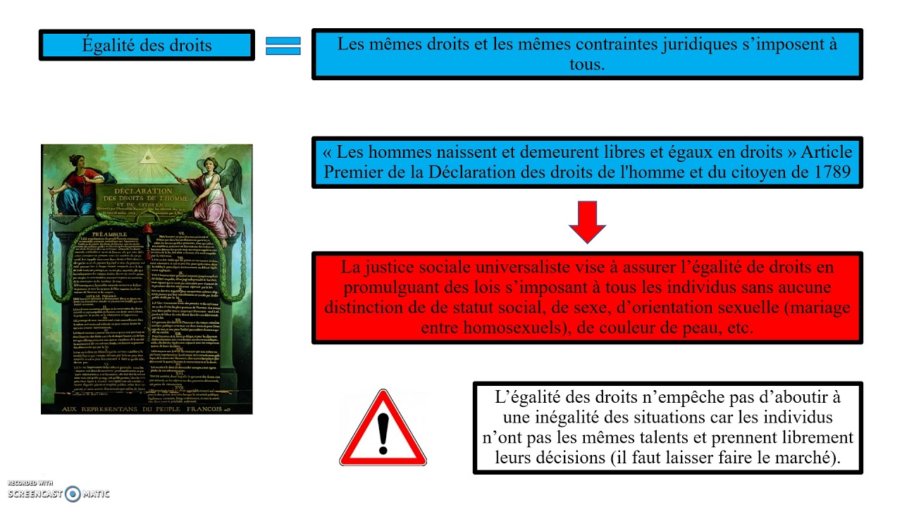 Qu'est-ce que la justice sociale ?