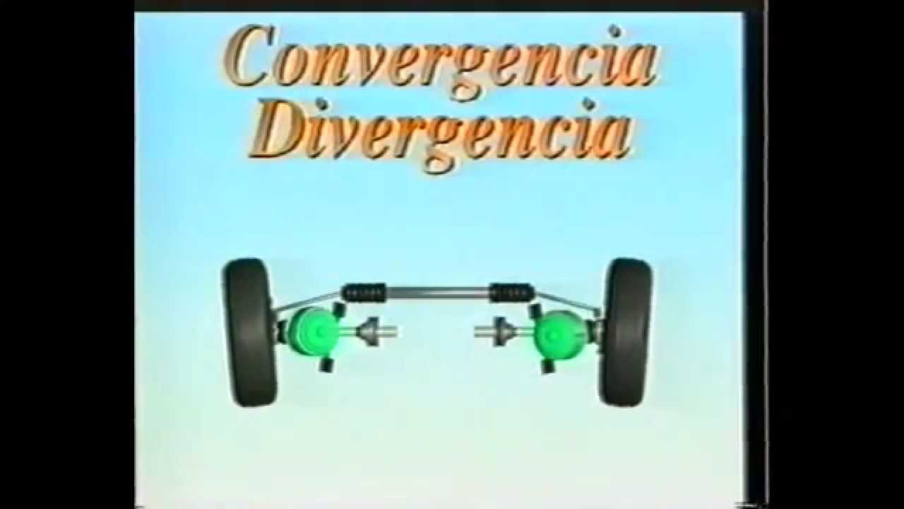 Convergencia Divergencia