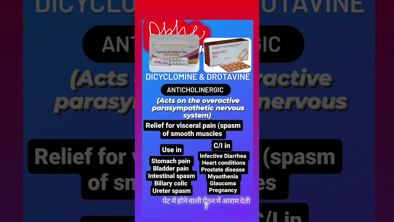 Tablets (DICYCLOMINE & DROTAVINE) #pharmacology #mbbsstudent