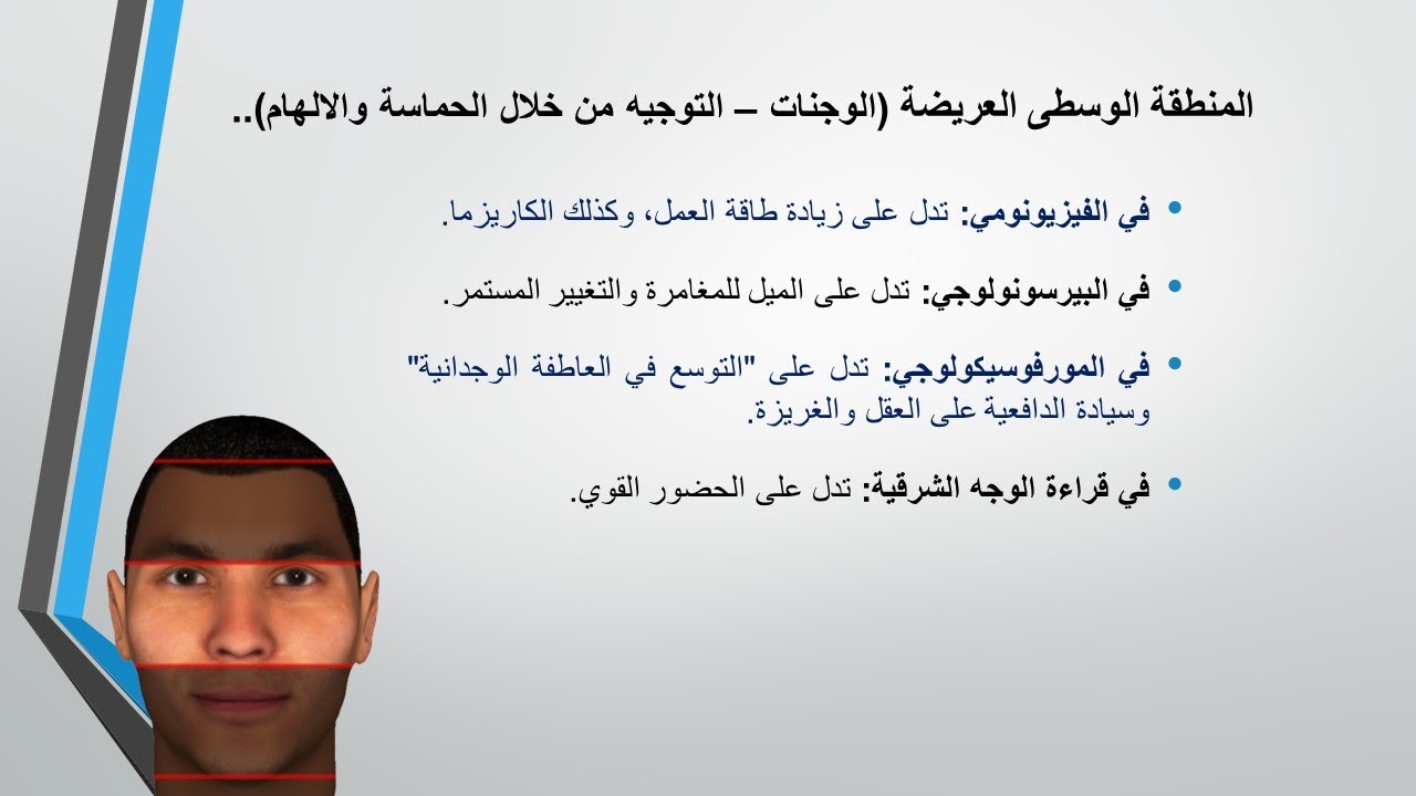16 عرض الوجه - القيادة والتوجيه | تعلم الفراسة و قراءة الوجه