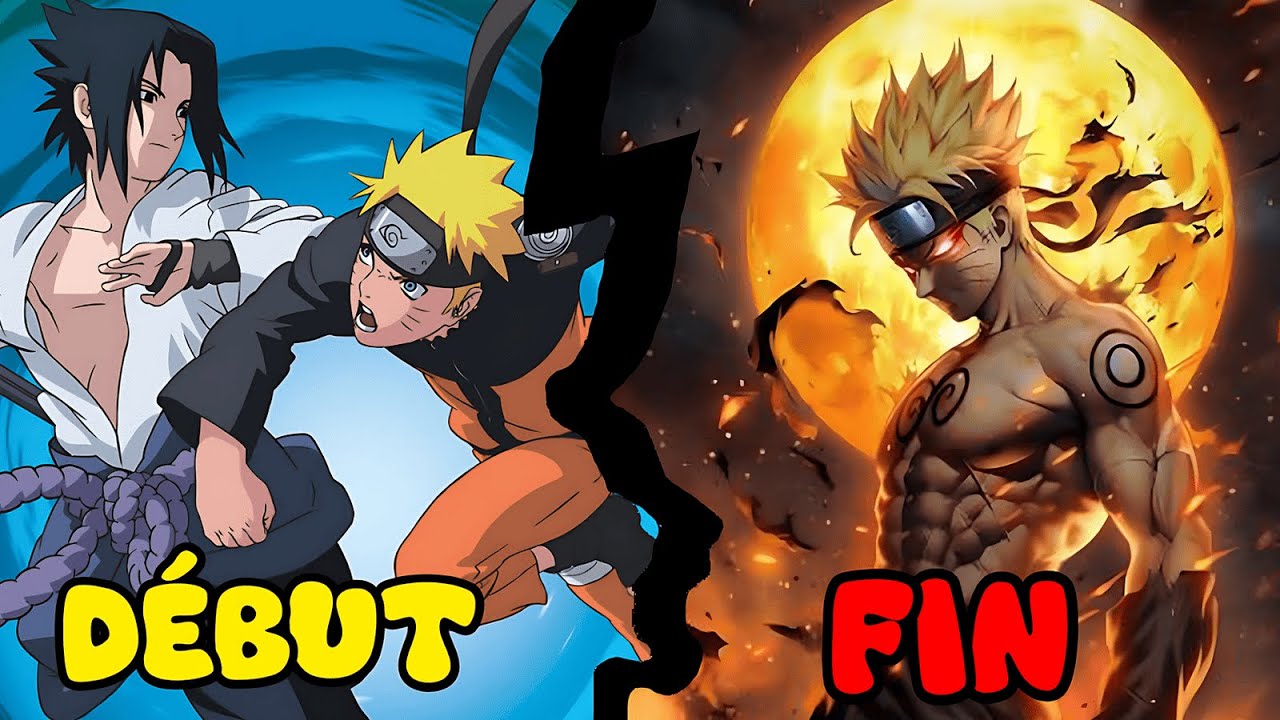 NARUTO SHIPPUDEN de A &agrave; Z ! (R&eacute;sum&eacute; complet)