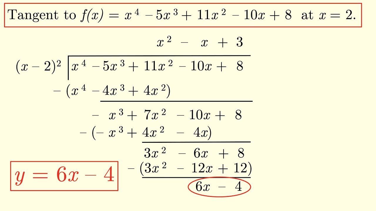 The Method No One Taught You - Finding the Tangent to a Curve