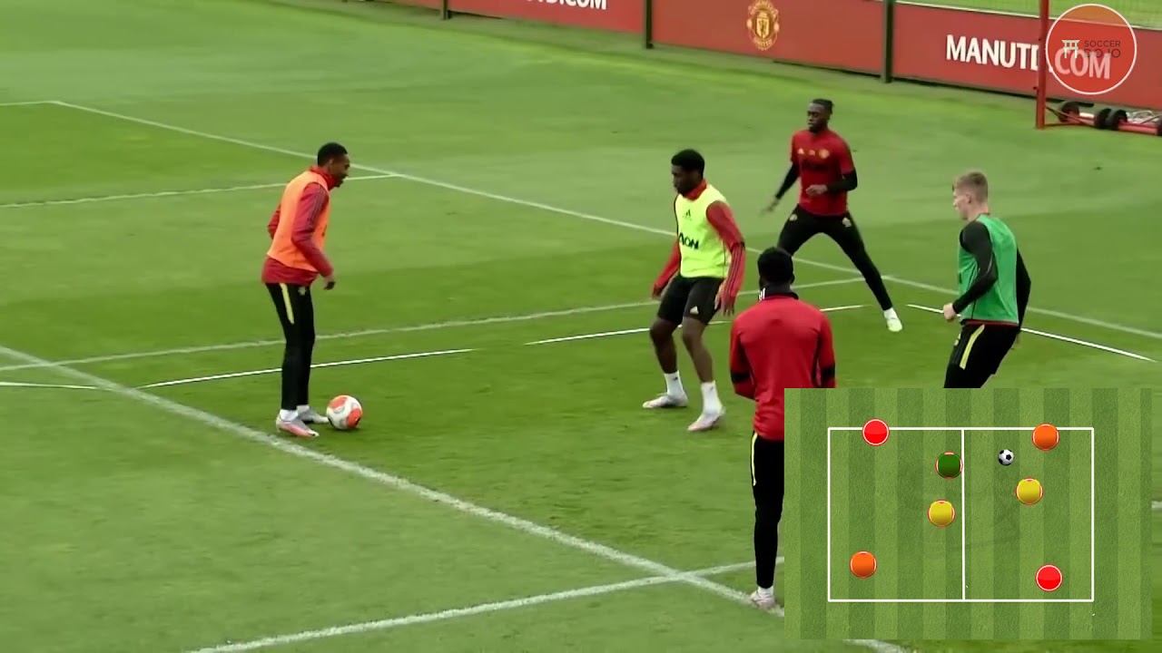Manchester United: 2v2v2+1 Transitional Rondo (Setup + Coaching Points)