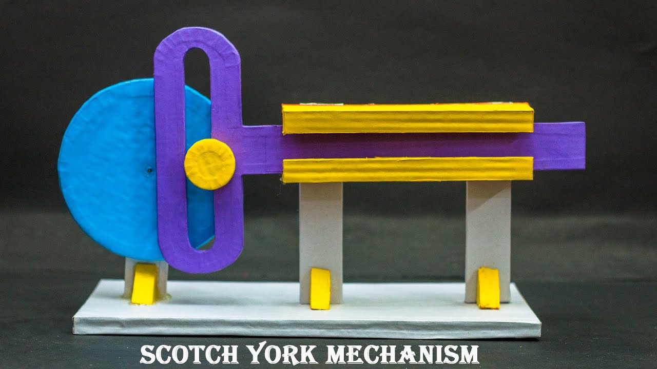 School Science Projects | Scotch York Mechanism
