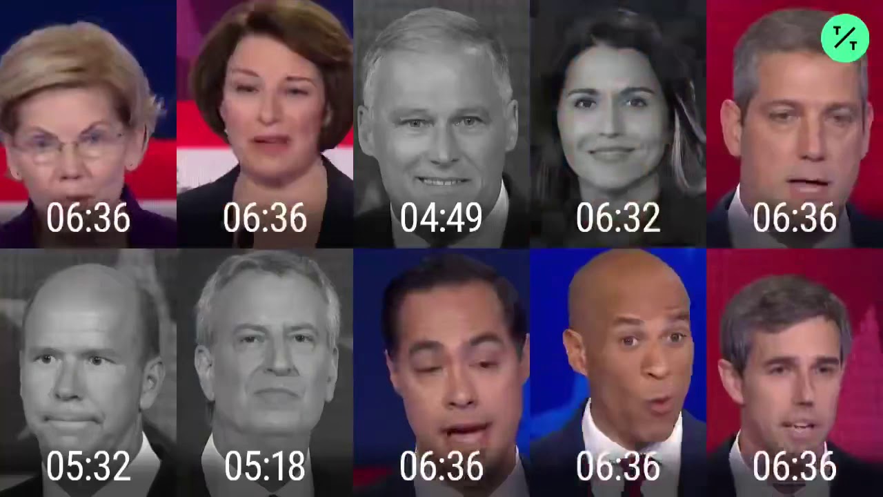 Democratic Debate 2019: Who Spoke the Most?