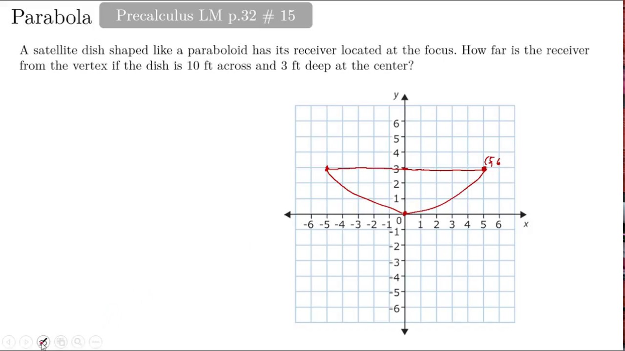 Situational Problem Involving Parabola 1