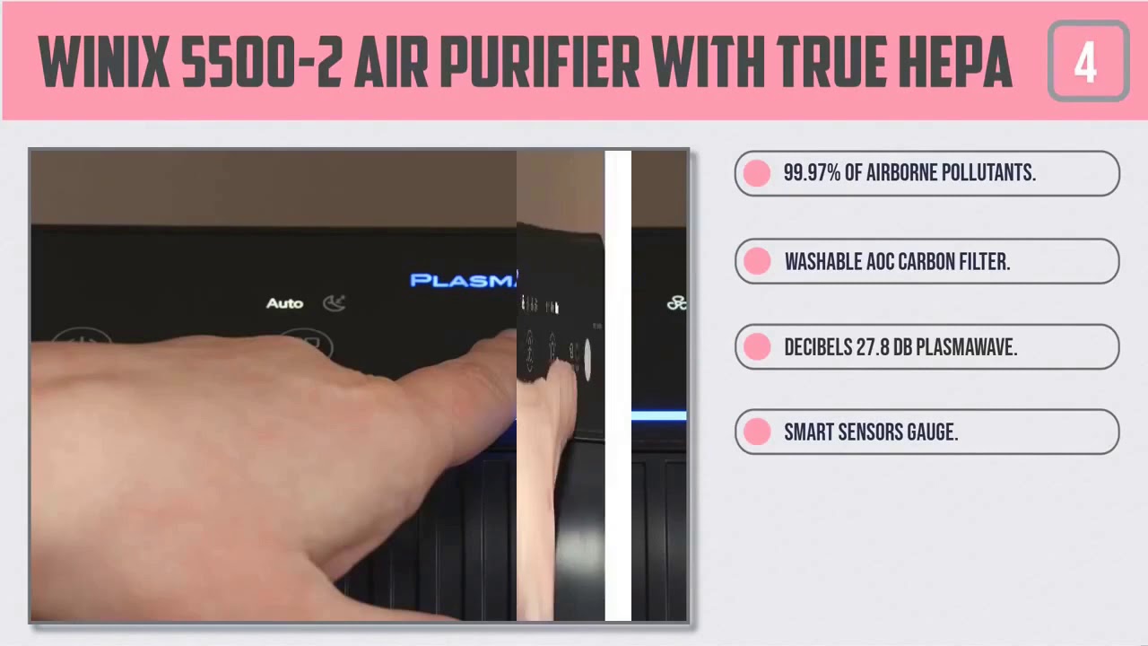 Winix 5500-2 Air Purifier with True HEPA, PlasmaWave and Odor Reducing Washable AOC Carbon Filter