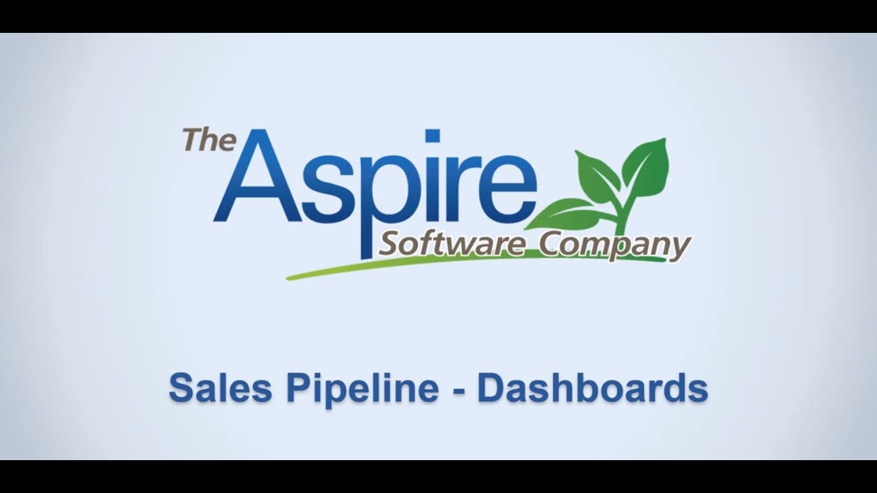 Aspire Software Company: Sales Pipeline Dashboard