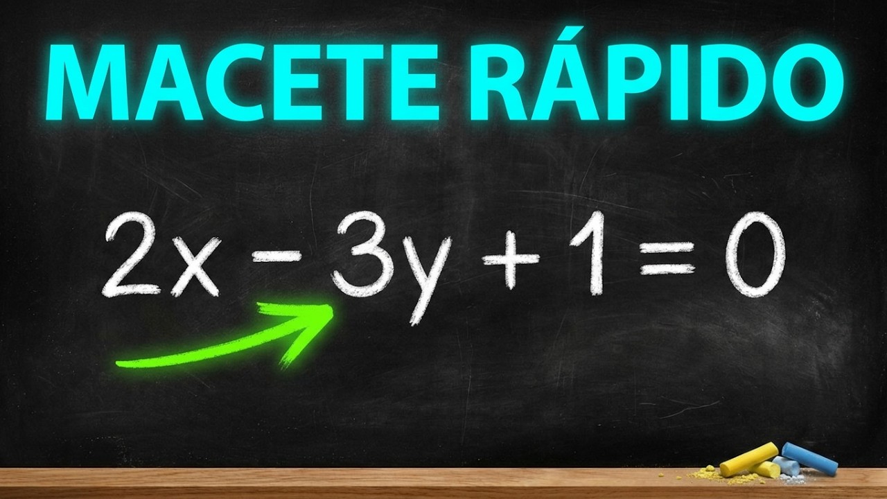 Determine a Equação da Reta Perpendicular