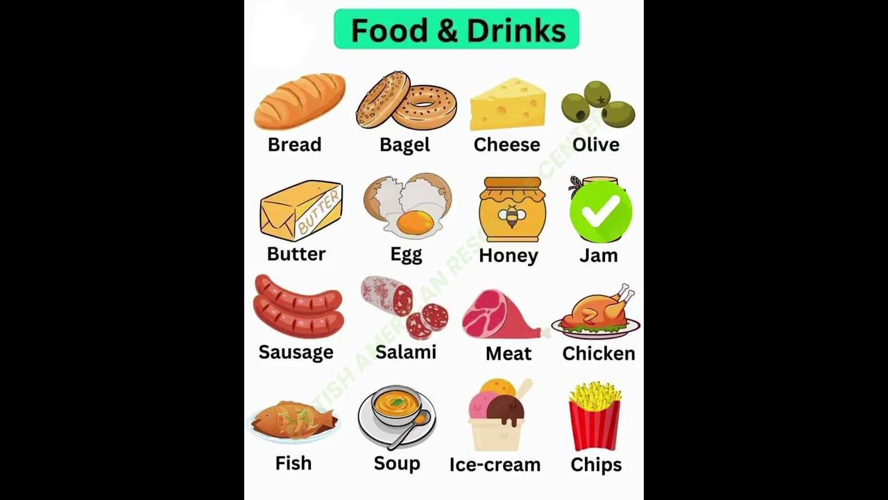Learn Food & Drinks Vocabulary Fast! | Vocabulary for Daily Use | Learn English Vocabulary