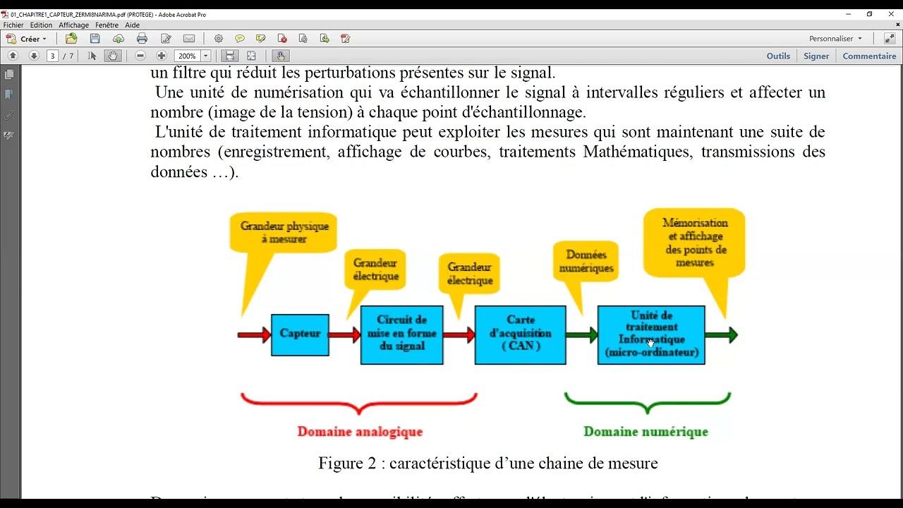 Chapitre1 Capteur & chaine de mesure