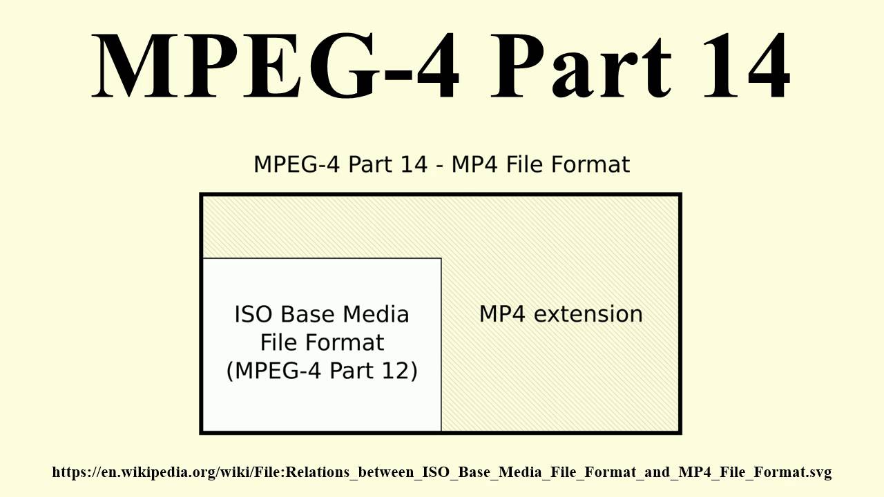 MPEG-4 Part 14