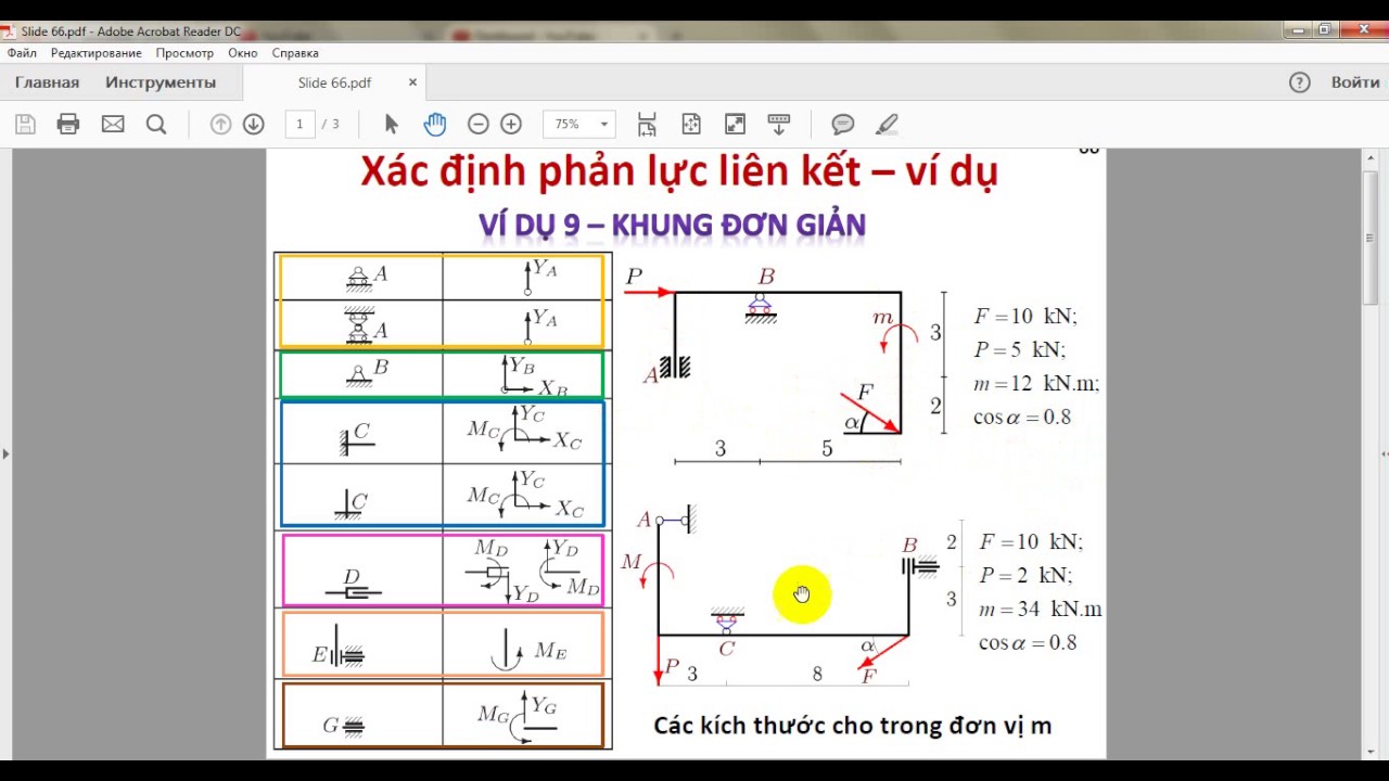 Statics Physics - Bai toan Xac dinh phan luc lien ket