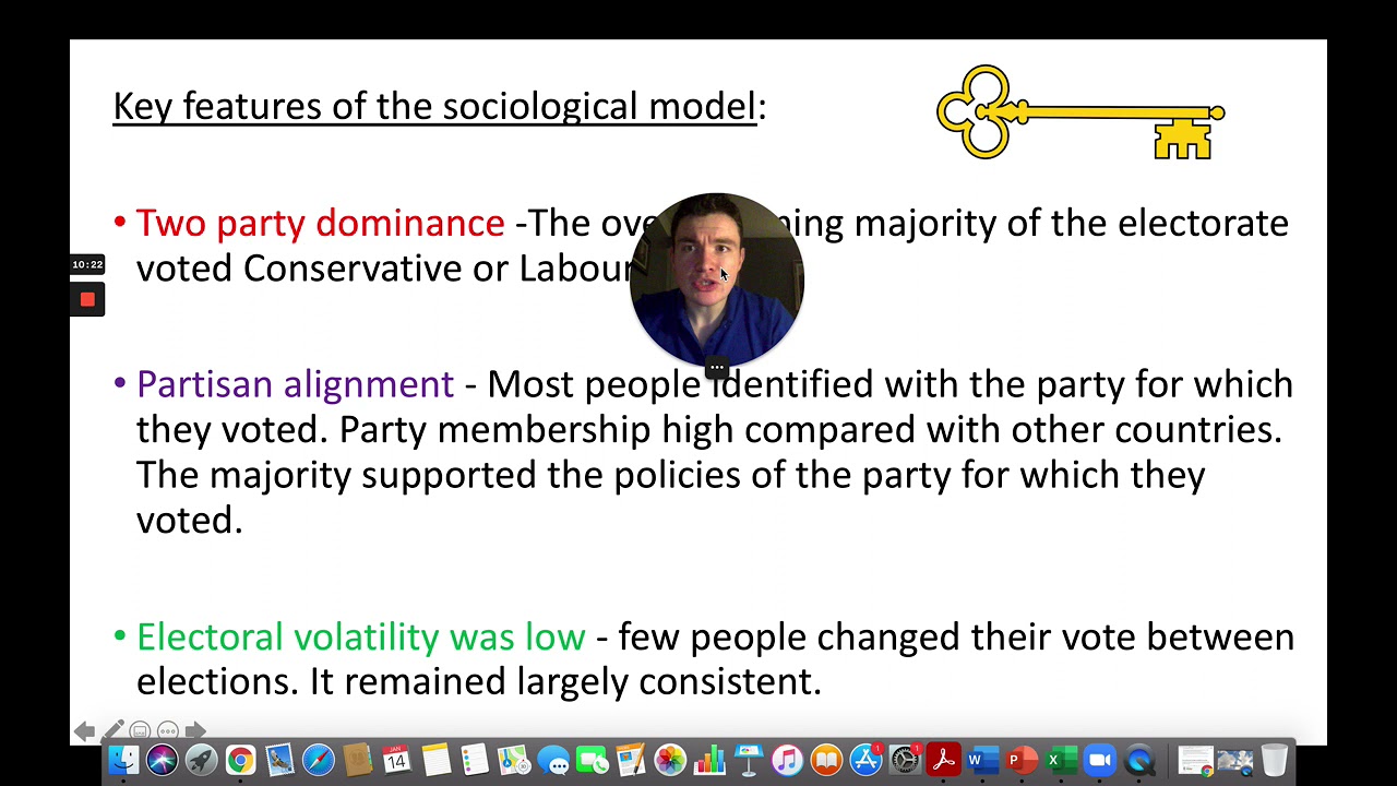 Higher Politics :Unit 3 Parties and Elections - Theories on Voting Behaviour