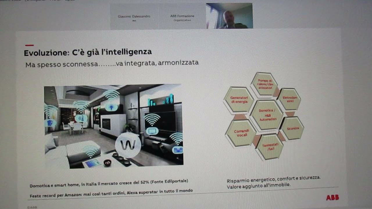 FCRM210413-2-Webinar ABB-EdificiAumentatiProgett.Opportun.da Automazione Edifici NZEB-Rel.S.Carrara
