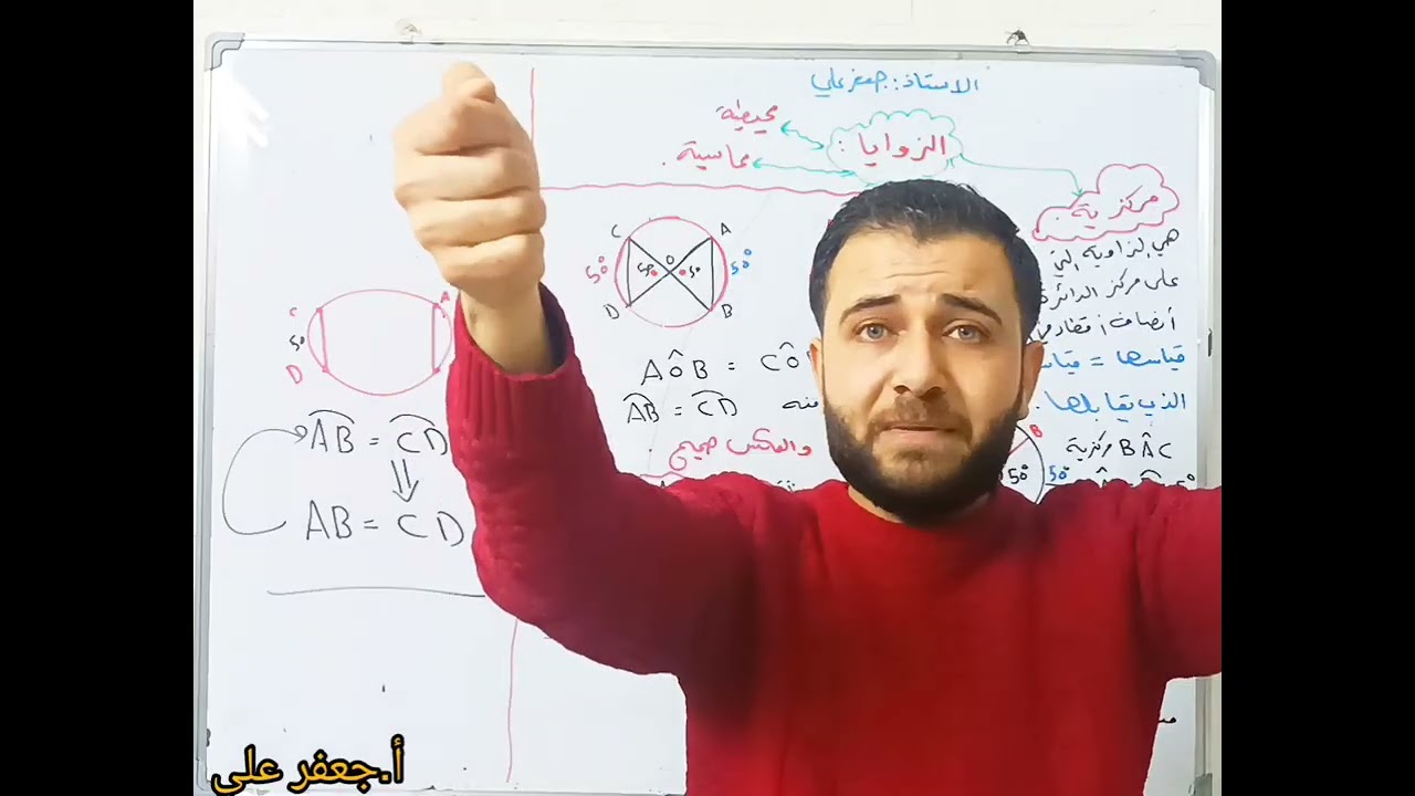 الوحدة الثالثة هندسة - الزوايا المركزية و المحيطية - الصف التاسع 