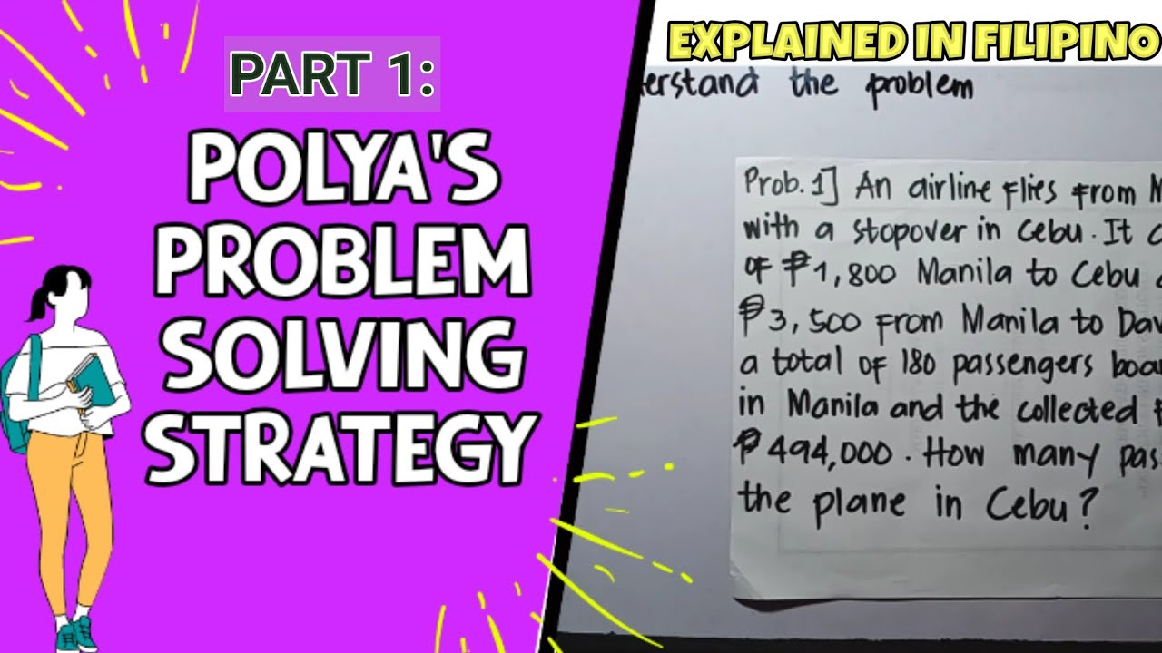 POLYA'S PROBLEM-SOLVING STRATEGY (PART 1)