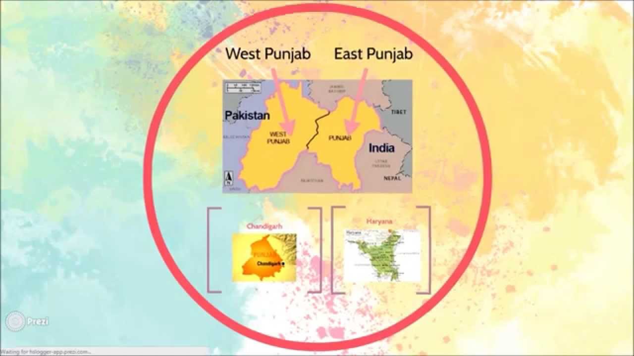 Why does India have Union Territories? Explained Easy