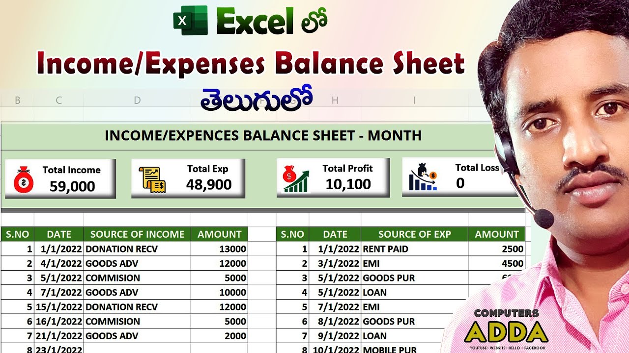 Create Monthly Expenses & Incomes - Profit & Loss Report in Excel Telugu || Computersadda.com