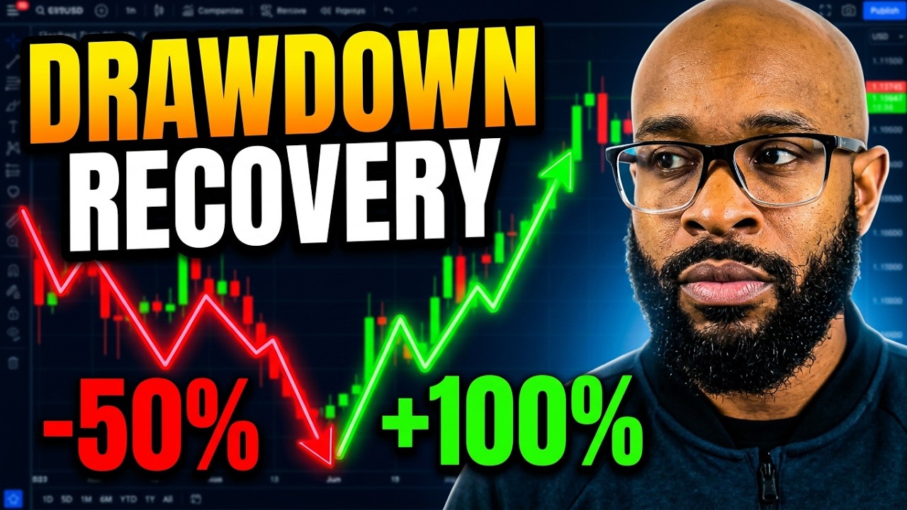 LEARN MAX DRAWDOWN Recovery - Keep More of Your Trading Profits