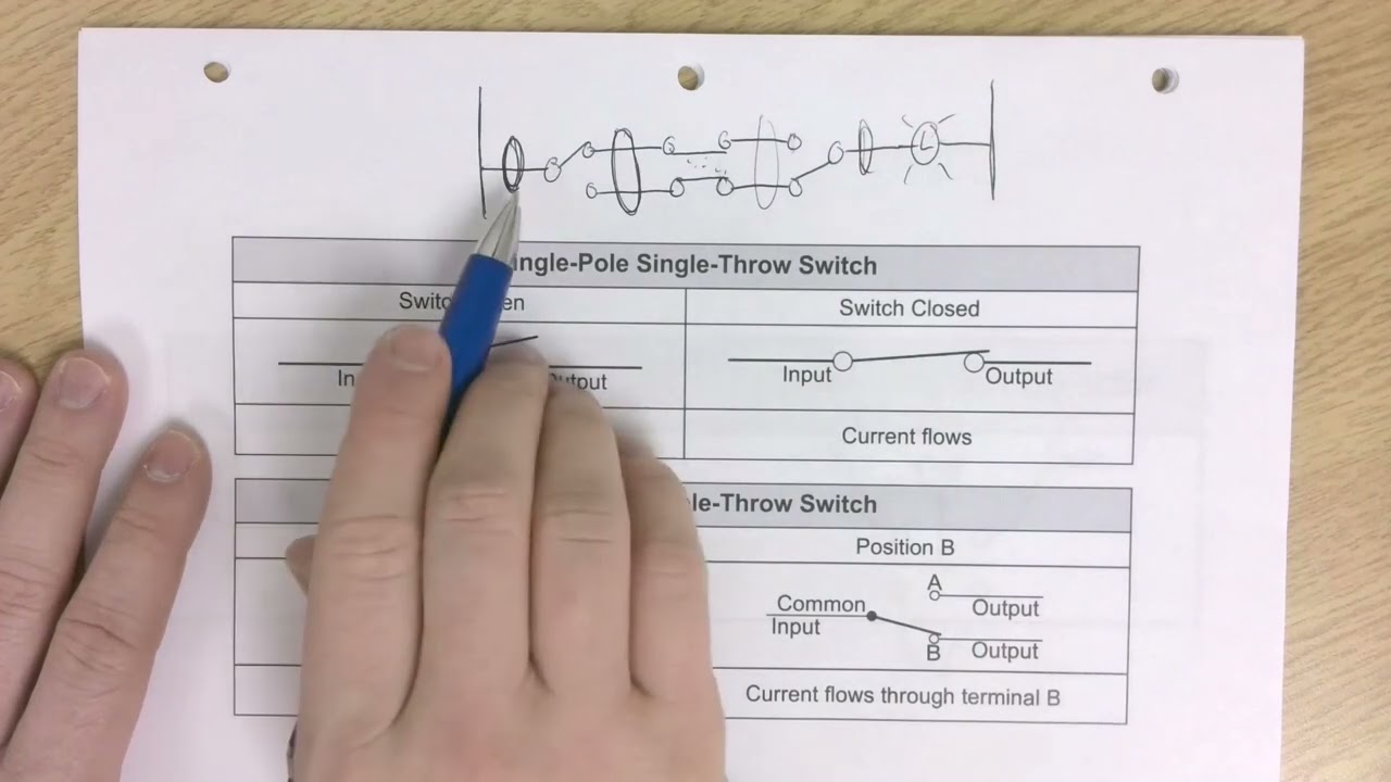 Switching Circuits