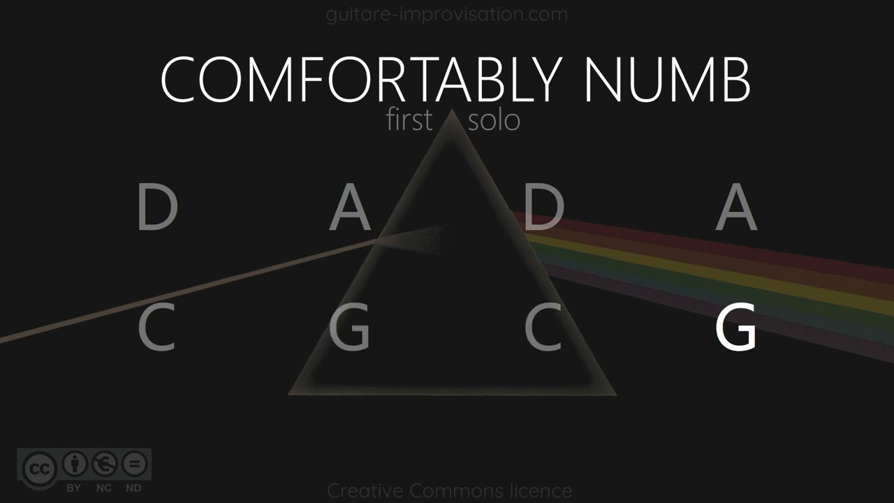Comfortably Numb (first solo) : Backing Track
