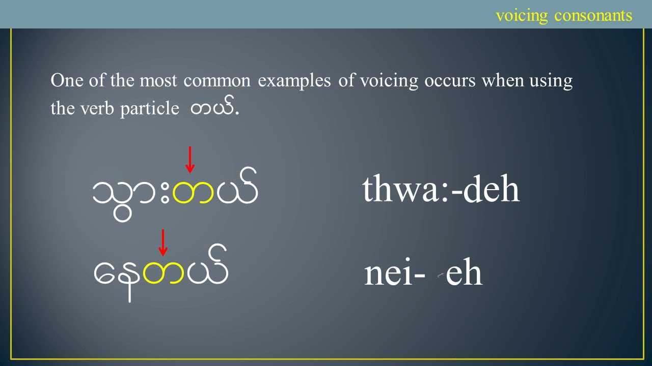 Voicing Consonants