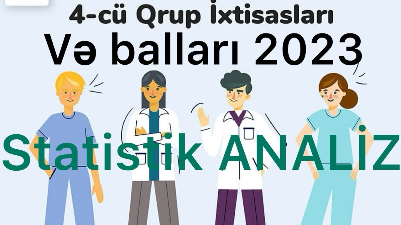 2023 Tibbin balları necə olacaq?