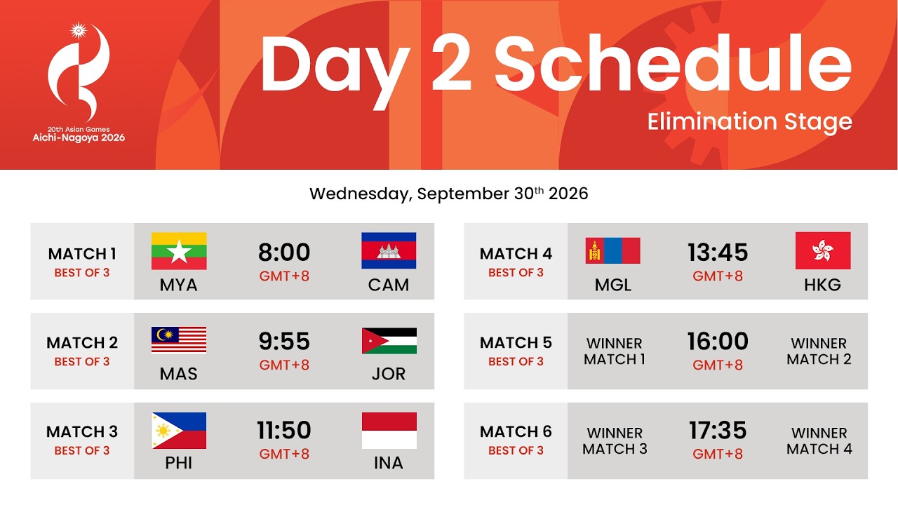 🔴 LIVE | Day 2 | MLBB MAP CHECK | EN Watch Party