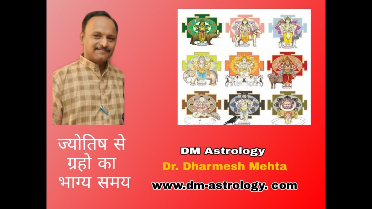 Maturity of Planets(Hindi) by Dr.Dharmesh M. Mehta