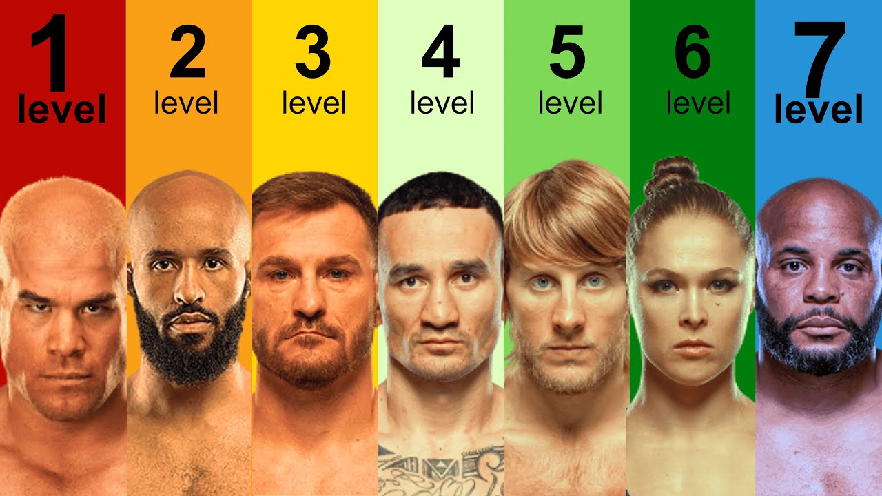 The 7 Levels of UFC Fighters Loyal to Dana White