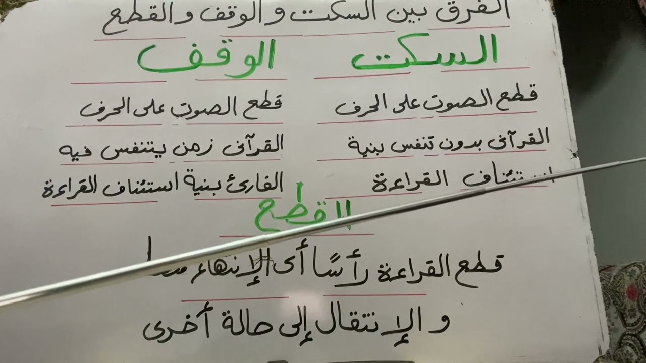 الفرق بين السكت و 🌺 الوقف و 🌺 القطع🌺