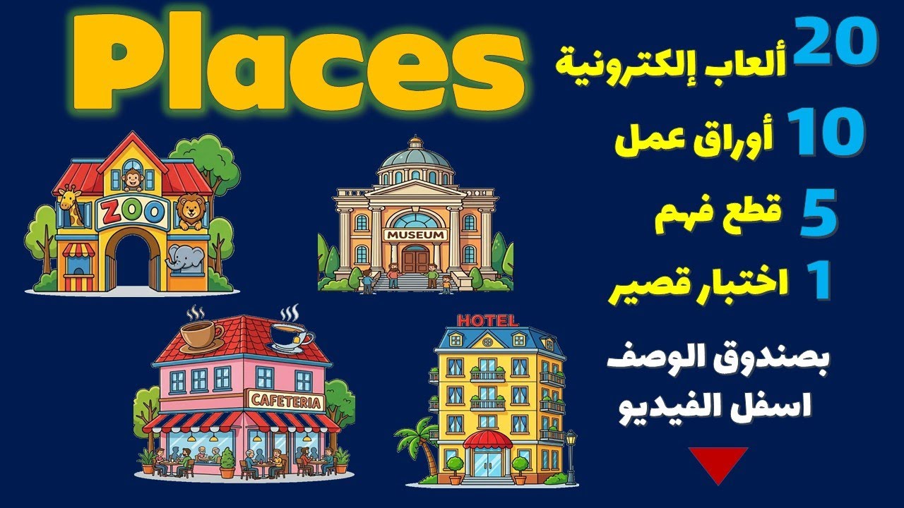 places 3 cafeteria museum hotel zoo