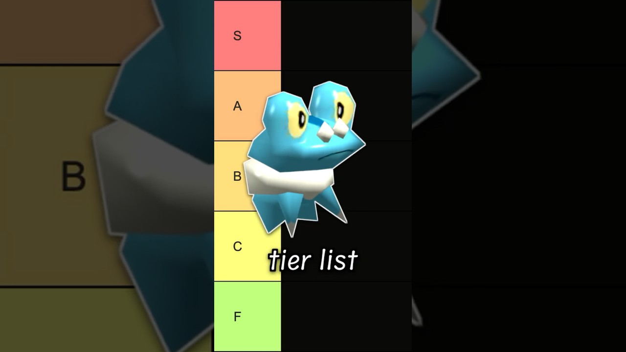 Новый рейтинг стартовых покемонов #pokemon #videogames #nintendo