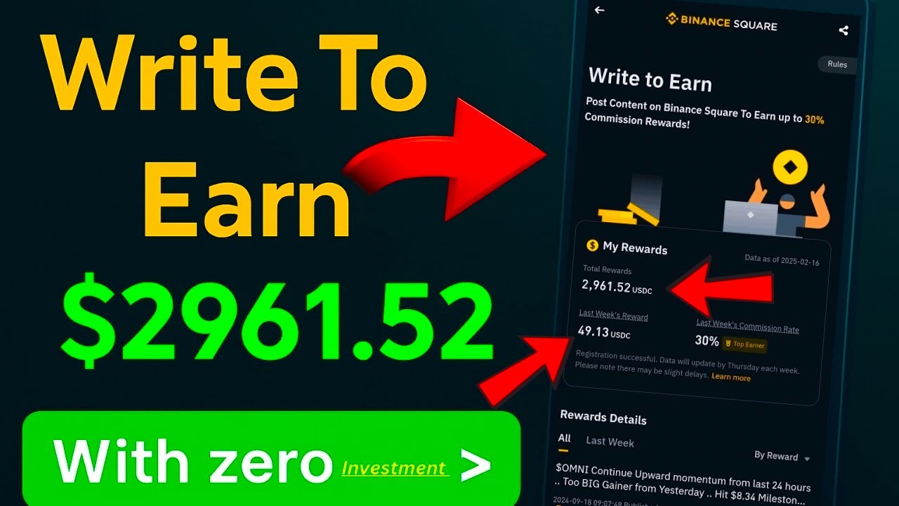 WRITE TO EARN [$20+ PER DAY WITH $0 INVESTMENT] ON BINANCE SQUARE